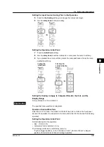 Предварительный просмотр 259 страницы YOKOGAWA DL9000 Series User Manual