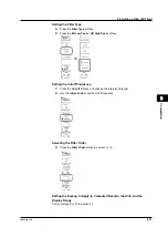 Предварительный просмотр 263 страницы YOKOGAWA DL9000 Series User Manual