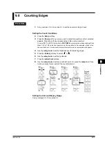 Предварительный просмотр 267 страницы YOKOGAWA DL9000 Series User Manual