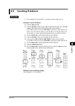 Предварительный просмотр 269 страницы YOKOGAWA DL9000 Series User Manual