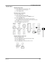 Предварительный просмотр 286 страницы YOKOGAWA DL9000 Series User Manual