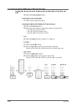 Предварительный просмотр 295 страницы YOKOGAWA DL9000 Series User Manual