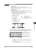 Предварительный просмотр 296 страницы YOKOGAWA DL9000 Series User Manual