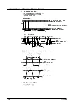 Предварительный просмотр 297 страницы YOKOGAWA DL9000 Series User Manual