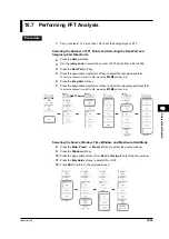 Предварительный просмотр 314 страницы YOKOGAWA DL9000 Series User Manual