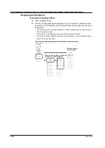 Предварительный просмотр 321 страницы YOKOGAWA DL9000 Series User Manual