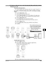 Предварительный просмотр 324 страницы YOKOGAWA DL9000 Series User Manual