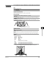 Предварительный просмотр 332 страницы YOKOGAWA DL9000 Series User Manual