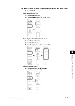 Предварительный просмотр 365 страницы YOKOGAWA DL9000 Series User Manual