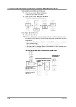 Предварительный просмотр 370 страницы YOKOGAWA DL9000 Series User Manual