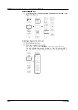 Предварительный просмотр 408 страницы YOKOGAWA DL9000 Series User Manual