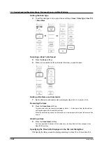 Предварительный просмотр 412 страницы YOKOGAWA DL9000 Series User Manual