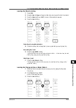 Предварительный просмотр 413 страницы YOKOGAWA DL9000 Series User Manual