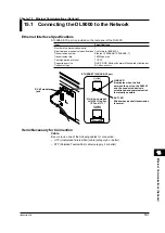 Предварительный просмотр 441 страницы YOKOGAWA DL9000 Series User Manual