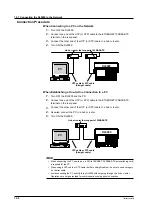 Предварительный просмотр 442 страницы YOKOGAWA DL9000 Series User Manual