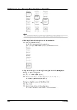 Предварительный просмотр 454 страницы YOKOGAWA DL9000 Series User Manual