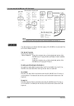 Предварительный просмотр 462 страницы YOKOGAWA DL9000 Series User Manual