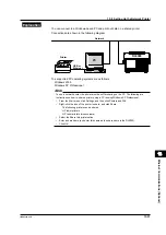 Предварительный просмотр 471 страницы YOKOGAWA DL9000 Series User Manual