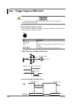 Предварительный просмотр 478 страницы YOKOGAWA DL9000 Series User Manual