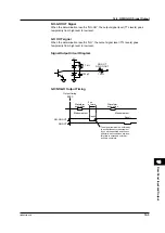 Предварительный просмотр 481 страницы YOKOGAWA DL9000 Series User Manual