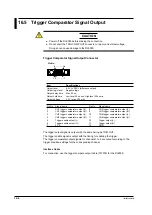 Предварительный просмотр 482 страницы YOKOGAWA DL9000 Series User Manual