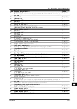 Предварительный просмотр 489 страницы YOKOGAWA DL9000 Series User Manual