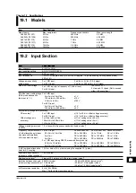 Предварительный просмотр 500 страницы YOKOGAWA DL9000 Series User Manual