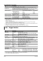 Предварительный просмотр 501 страницы YOKOGAWA DL9000 Series User Manual