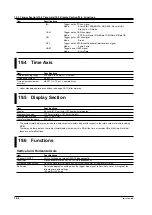 Предварительный просмотр 503 страницы YOKOGAWA DL9000 Series User Manual