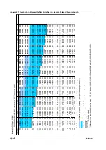 Предварительный просмотр 515 страницы YOKOGAWA DL9000 Series User Manual