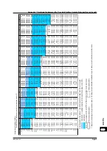 Предварительный просмотр 518 страницы YOKOGAWA DL9000 Series User Manual