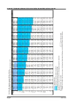 Предварительный просмотр 519 страницы YOKOGAWA DL9000 Series User Manual