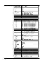 Предварительный просмотр 529 страницы YOKOGAWA DL9000 Series User Manual