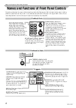 Preview for 5 page of YOKOGAWA DL9040 Series Operation Manual