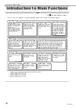 Preview for 13 page of YOKOGAWA DL9040 Series Operation Manual