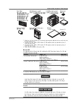 Предварительный просмотр 7 страницы YOKOGAWA DLM2000 Series Operation Manual