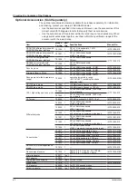 Предварительный просмотр 8 страницы YOKOGAWA DLM2000 Series Operation Manual