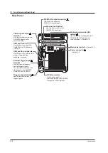 Предварительный просмотр 20 страницы YOKOGAWA DLM2000 Series Operation Manual