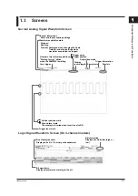 Предварительный просмотр 25 страницы YOKOGAWA DLM2000 Series Operation Manual