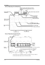 Предварительный просмотр 26 страницы YOKOGAWA DLM2000 Series Operation Manual