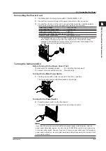 Предварительный просмотр 34 страницы YOKOGAWA DLM2000 Series Operation Manual