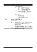 Предварительный просмотр 83 страницы YOKOGAWA DLM2000 Series Operation Manual