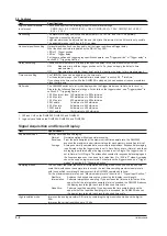 Предварительный просмотр 85 страницы YOKOGAWA DLM2000 Series Operation Manual