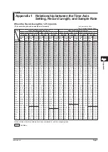 Предварительный просмотр 99 страницы YOKOGAWA DLM2000 Series Operation Manual