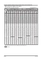 Предварительный просмотр 100 страницы YOKOGAWA DLM2000 Series Operation Manual