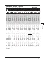 Предварительный просмотр 101 страницы YOKOGAWA DLM2000 Series Operation Manual