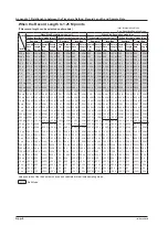 Предварительный просмотр 102 страницы YOKOGAWA DLM2000 Series Operation Manual