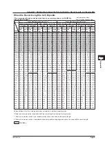 Предварительный просмотр 103 страницы YOKOGAWA DLM2000 Series Operation Manual