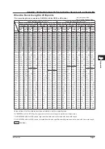 Предварительный просмотр 105 страницы YOKOGAWA DLM2000 Series Operation Manual