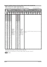 Предварительный просмотр 106 страницы YOKOGAWA DLM2000 Series Operation Manual